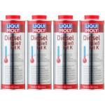 Liqui Moly 5131 Diesel Fließ Fit K 4x 1l = 4 Liter