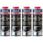 Liqui Moly 5123 Pro-Line Dieselpartikelfilter-Schutz 4x 1l = 4 Liter