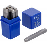 BGS Einschlagzahlen | 5 mm