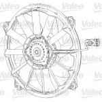 VALEO Lüfter, Motorkühlung