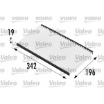 VALEO Filter, Innenraumluft