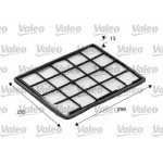 VALEO Filter, Innenraumluft