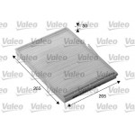 VALEO Filter, Innenraumluft