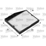 VALEO Filter, Innenraumluft