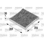 VALEO Filter, Innenraumluft