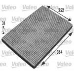 VALEO Filter, Innenraumluft