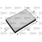 VALEO Filter, Innenraumluft