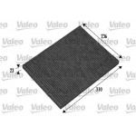 VALEO Filter, Innenraumluft