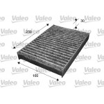 VALEO Filter, Innenraumluft