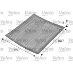 VALEO Filter, Innenraumluft