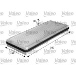 VALEO Filter, Innenraumluft