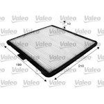 VALEO Filter, Innenraumluft