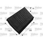 VALEO Filter, Innenraumluft