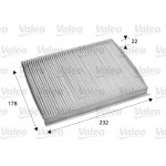 VALEO Filter, Innenraumluft