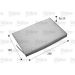 VALEO Filter, Innenraumluft