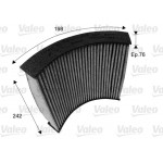 VALEO Filter, Innenraumluft