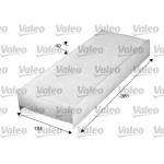 VALEO Filter, Innenraumluft