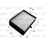VALEO Filter, Innenraumluft