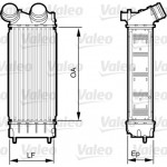 VALEO Ladeluftkühler