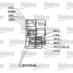 VALEO Lenkstockschalter