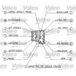 VALEO Lenkstockschalter