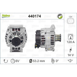 VALEO Generator