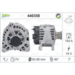 VALEO Generator