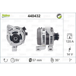 VALEO Generator