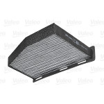 VALEO Filter, Innenraumluft