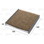 VALEO Filter, Innenraumluft