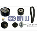 RUVILLE Zahnriemensatz