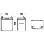 EXIDE Starterbatterie