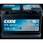 EXIDE Starterbatterie