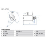 BOSCH Starter