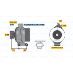 BOSCH Generator