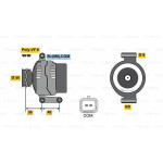 BOSCH Generator