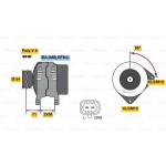 BOSCH Generator