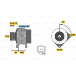 BOSCH Generator