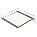 BOSCH Filter, Innenraumluft