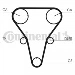 CONTINENTAL CTAM Zahnriemensatz