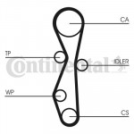 CONTINENTAL CTAM Zahnriemensatz