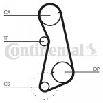 CONTINENTAL CTAM Zahnriemensatz