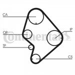 CONTINENTAL CTAM Zahnriemensatz
