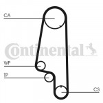 CONTINENTAL CTAM Wasserpumpe + Zahnriemensatz