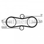 CONTINENTAL CTAM Zahnriemensatz