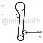 CONTINENTAL CTAM Zahnriemensatz