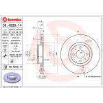 BREMBO Bremsscheibe