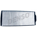 DENSO Filter, Innenraumluft