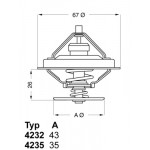 BorgWarner (Wahler) Thermostat, Kühlmittel