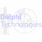 DELPHI Bremsscheibe